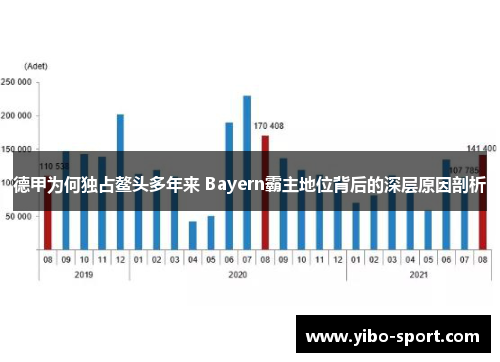 德甲为何独占鳌头多年来 Bayern霸主地位背后的深层原因剖析