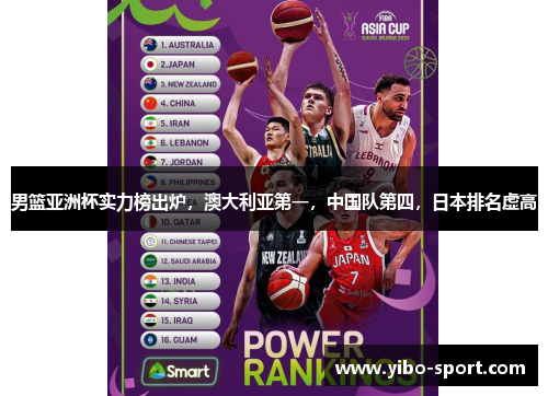 男篮亚洲杯实力榜出炉，澳大利亚第一，中国队第四，日本排名虚高