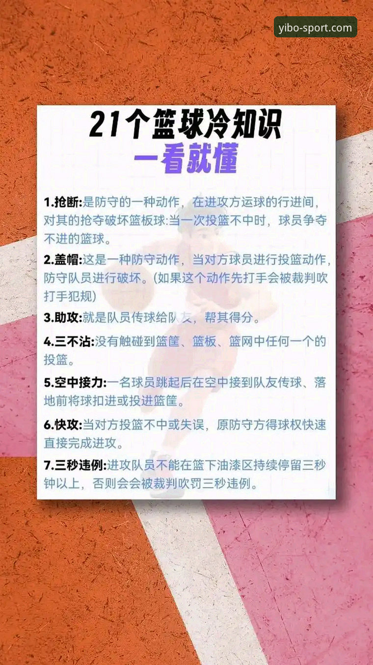 亿博体育篮球直播 yibo亿博体育篮球直播使用教程:从下载到观赛,老用户手把手教你怎么玩